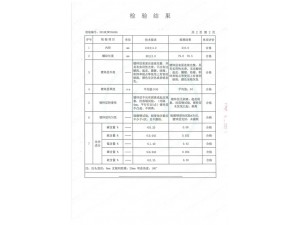 資質