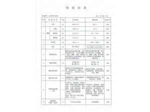 資質