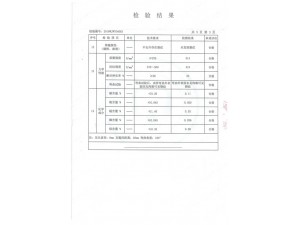 資質