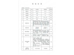 資質