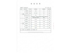資質