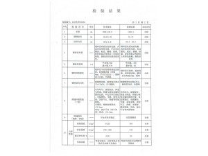 資質(zhì)
