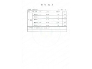資質(zhì)
